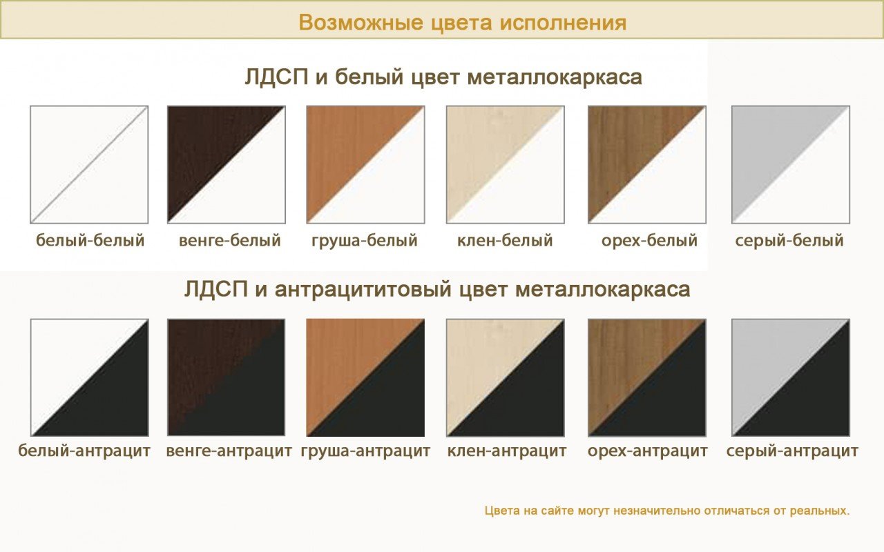 Серая мебель для офиса SLIM SYSTEM - вид 3